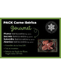 Carne Ibérica Pack Gourmet